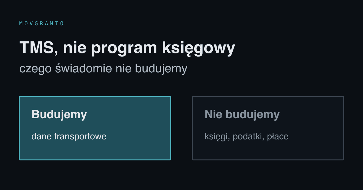Dwa pola: budujemy dane transportowe, nie budujemy ksiąg, podatków i płac.