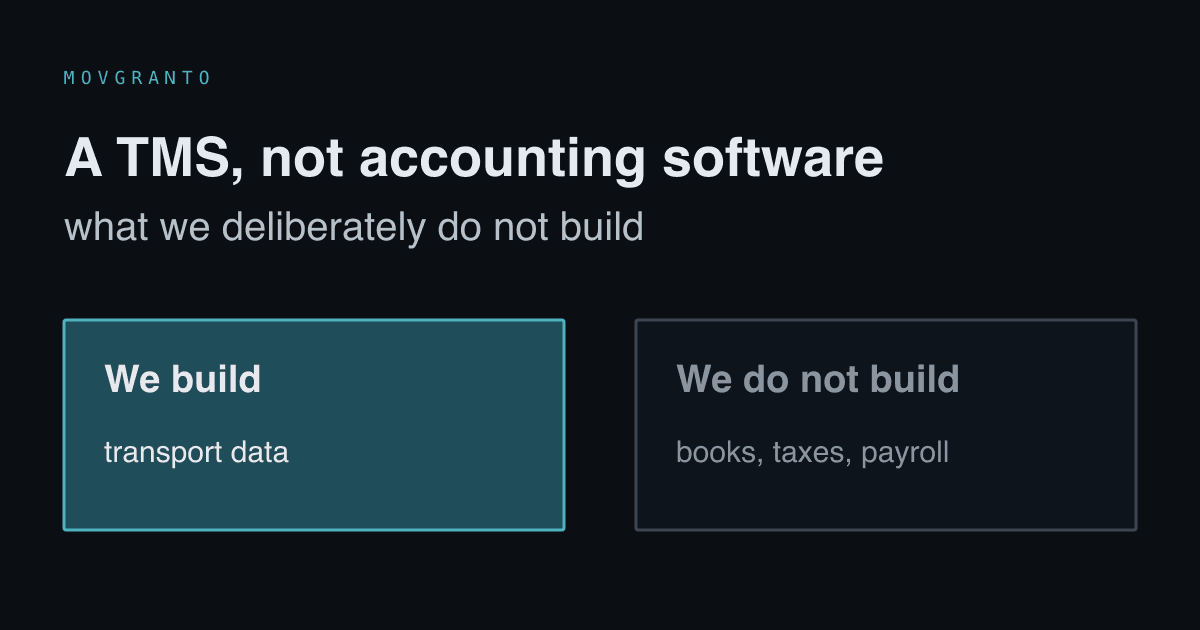 Two boxes: we build transport data, we don't build ledgers, taxes and payroll.